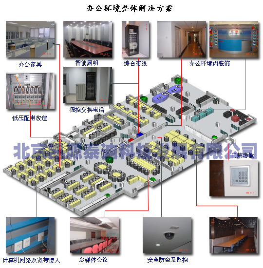 CoalpitMonitoringSystem