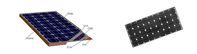 SolarPower